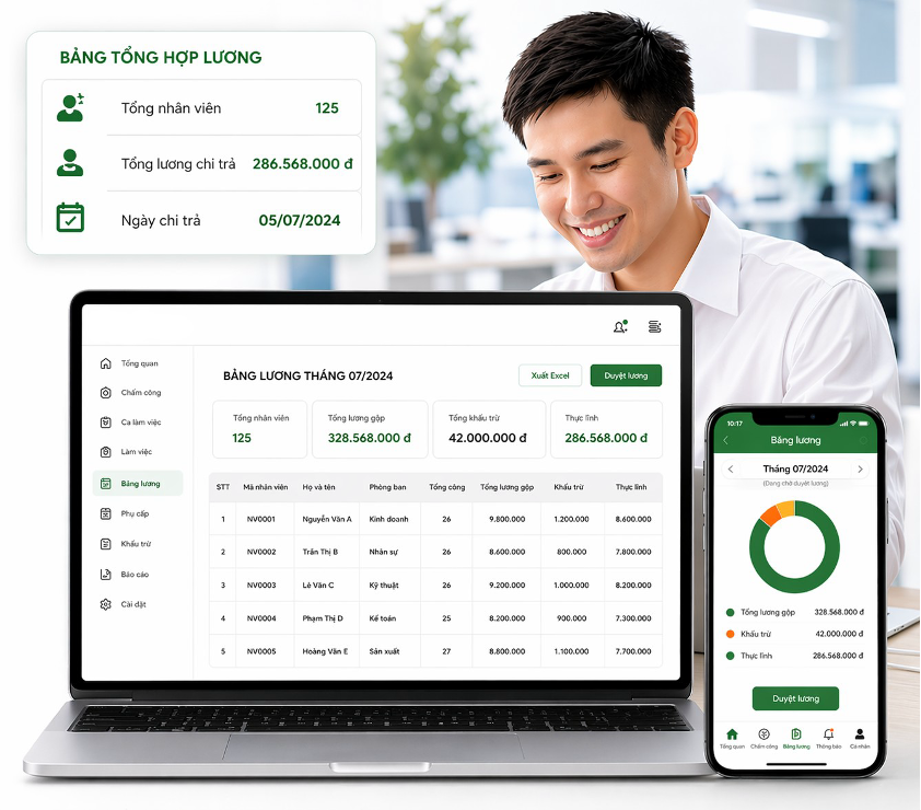 Quản lý Tính lương tự động